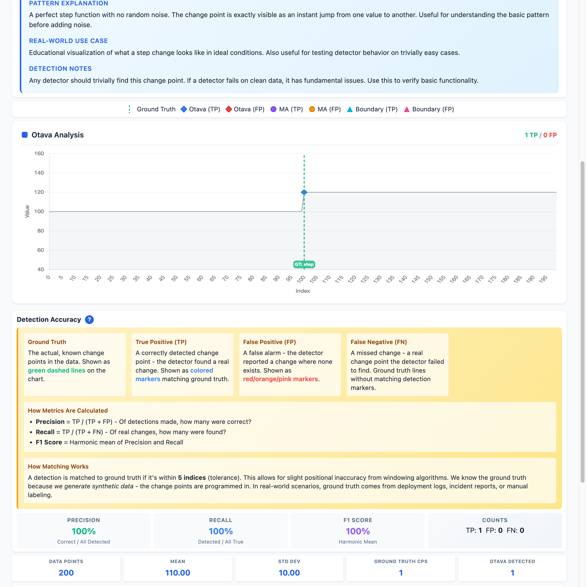 Metrics tutorial